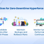 Salesforce Data Migration 2026: An Uninterrupted Hyperforce Guide