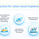 Salesforce Sales Cloud Implementation Challenges Decoded