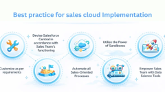 Salesforce Sales Cloud Implementation Challenges Decoded