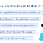 Developing Custom CRMs for SMBs to Promote Sustainable Growth