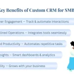 Developing Custom CRMs for SMBs to Promote Sustainable Growth
