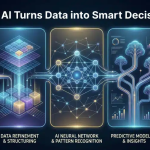 AI Decision Making: Encouraging Wiser Business Choices