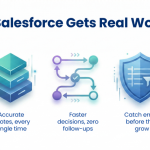 Beyond Flow: A Business Guide to Salesforce Apex Development