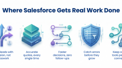 Beyond Flow: A Business Guide to Salesforce Apex Development