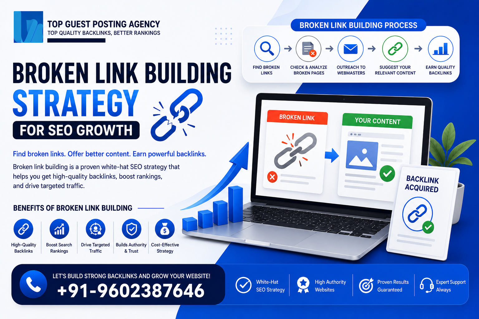 Broken Link Building Strategy for SEO Growth
