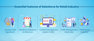 Salesforce CRM for Retail