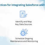 The Significance of NetSuite Salesforce Integration in 2025