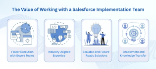 Salesforce Implementation Strategy