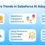 Mastering Salesforce AI Implementation: A Quick Guide