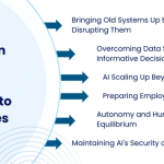 Agentic AI in Retail: Revolutionizing the Customer Experience