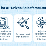 Salesforce Data Compliance: AI-Powered Techniques for More Intelligent Protection