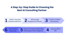 AI Consultancy Partner