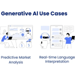 20 High-Impact Gen AI Use Cases That Will Revolutionize 2025 Industries