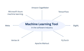 Machine Learning Tools
